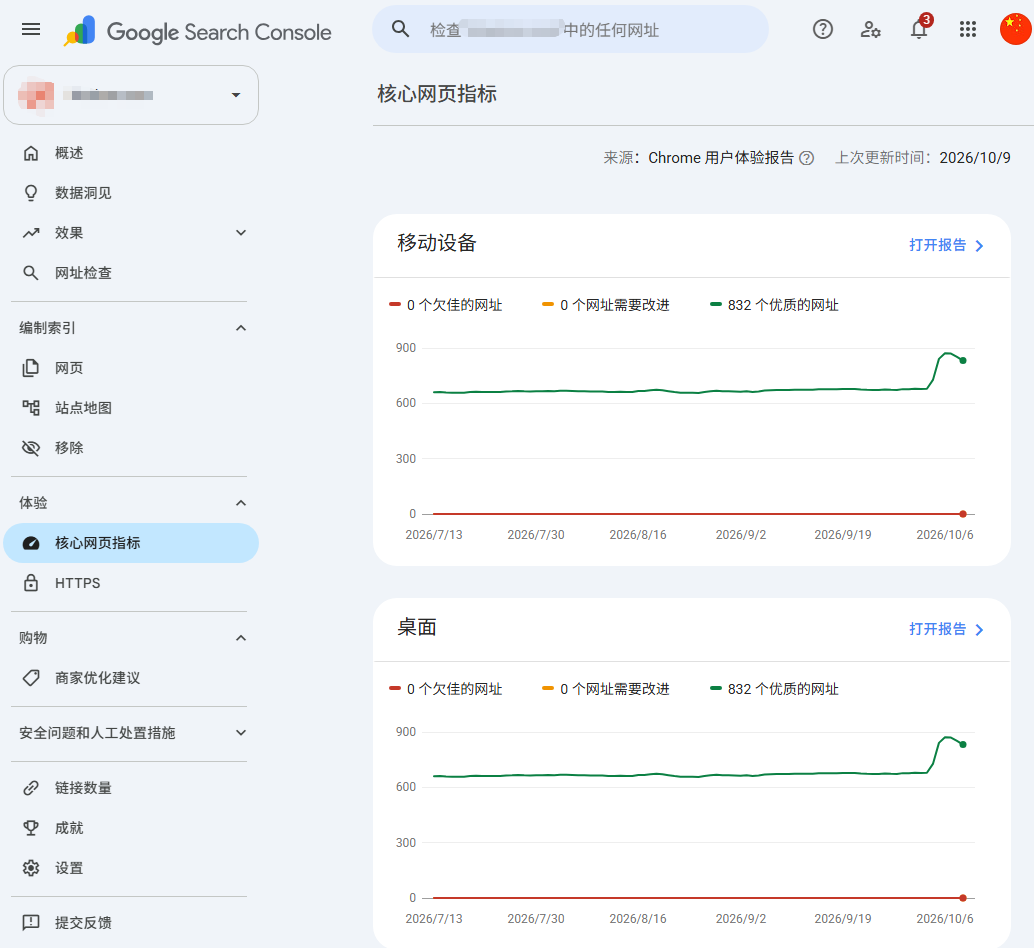 完整 GSC 核心网页指标后台:手机与桌面各 832 个优质网址